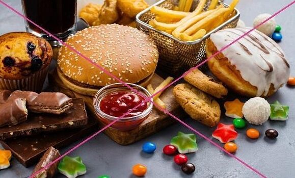 Das ist bei Keto -Diät verboten